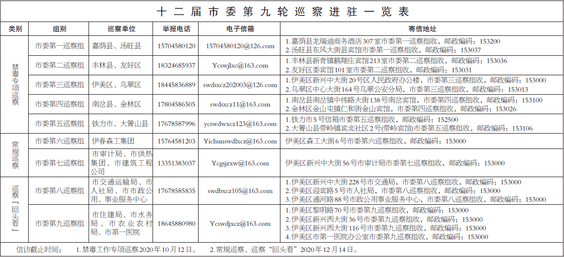 微信图片_20200923092412.png